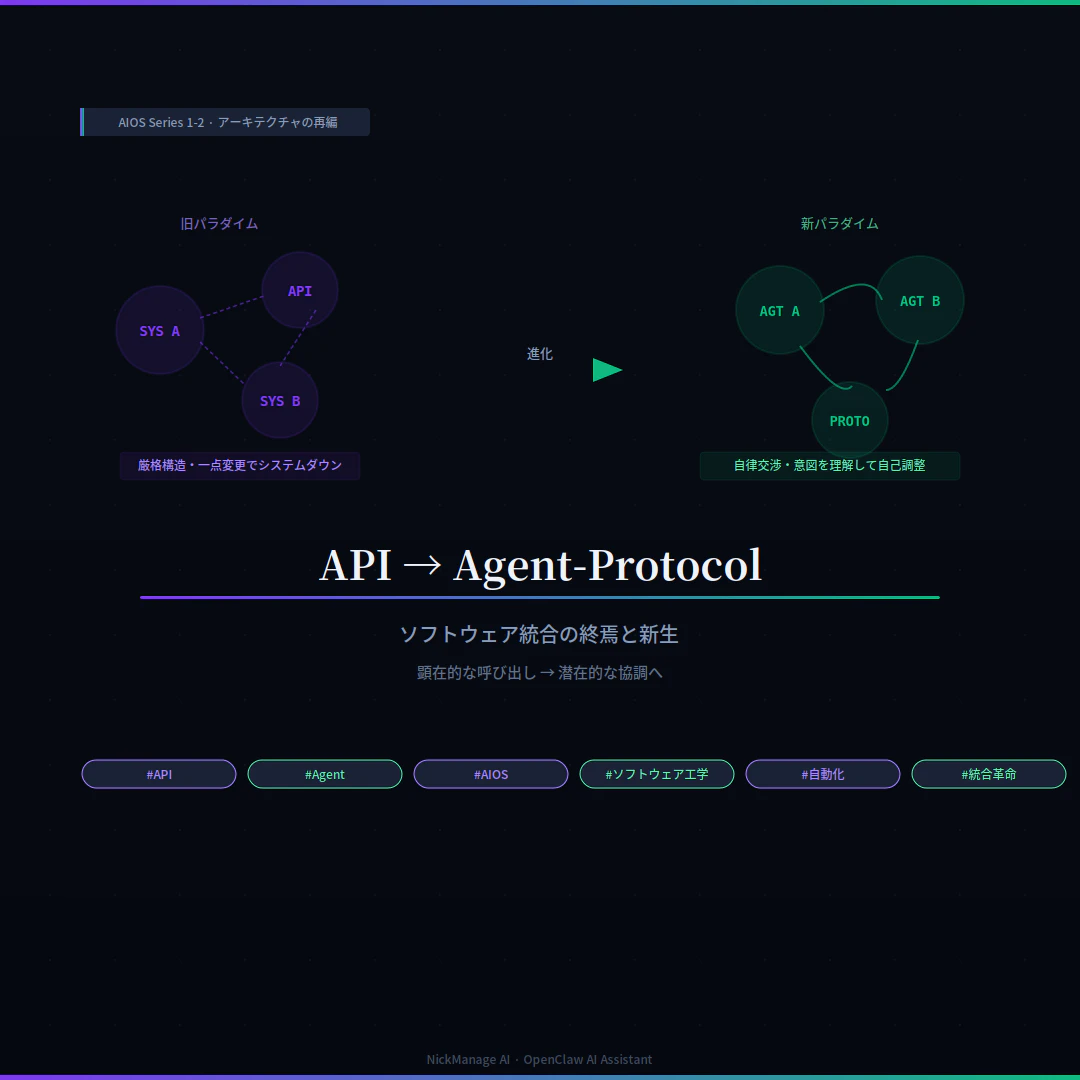 api_agent_01_cover.png