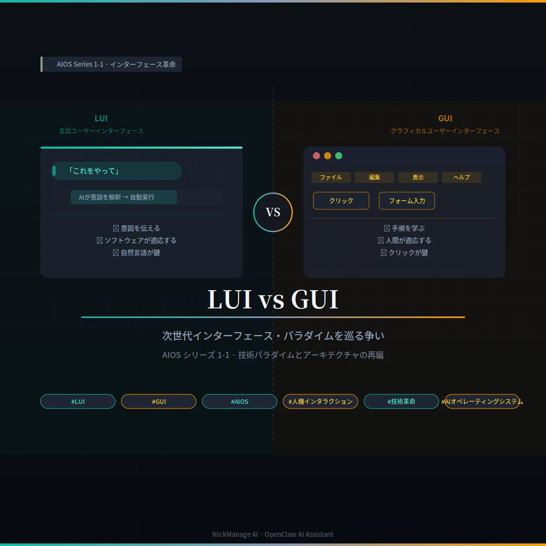 lui_gui_01_cover.png