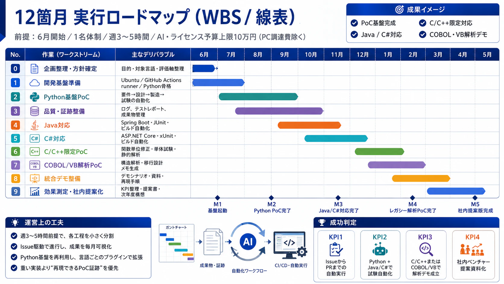 033D14E9-14F0-47F0-B1CE-7294FAAEF459.png