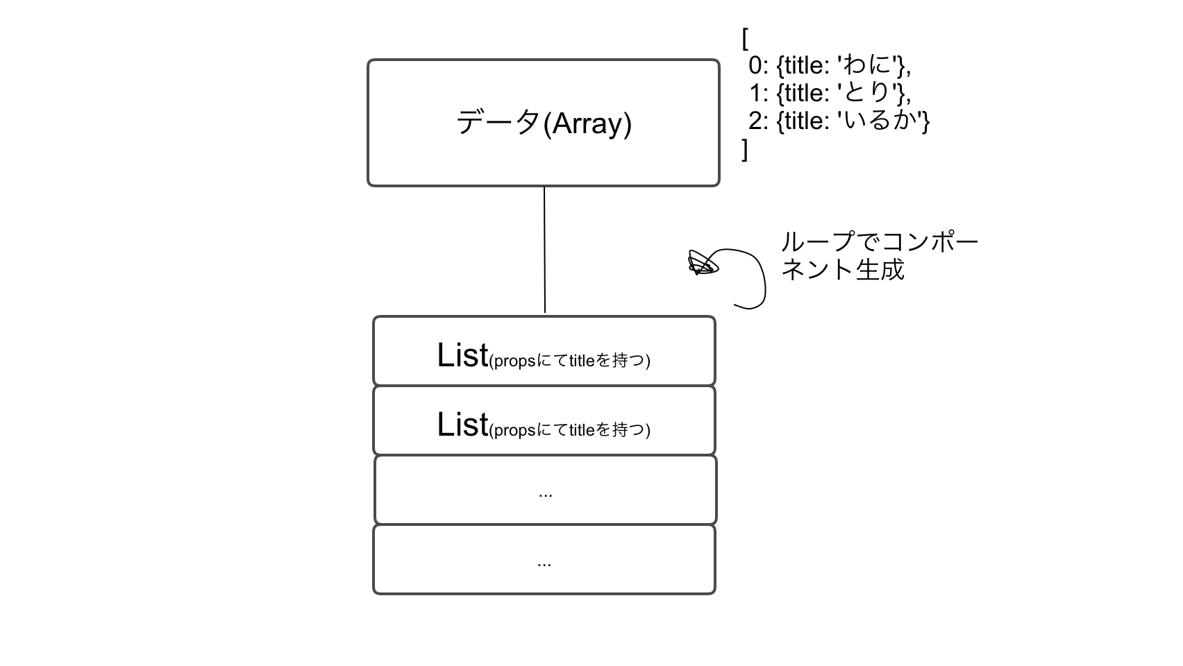 スクリーンショット 2020-02-20 15.52.41.png