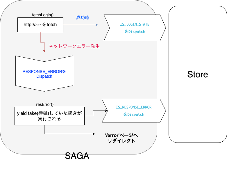 Untitled Diagram.png