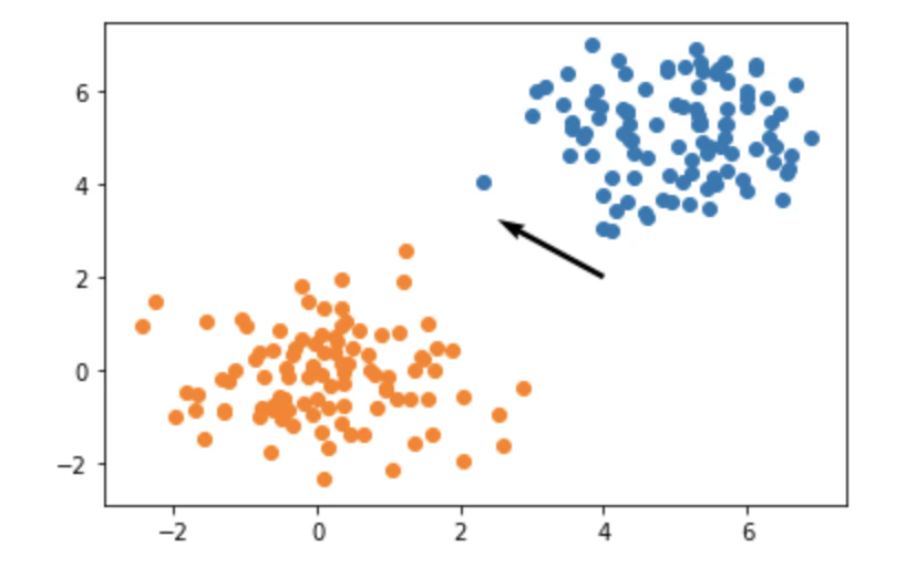 Screen Shot 2020-04-30 at 19.58.45.png