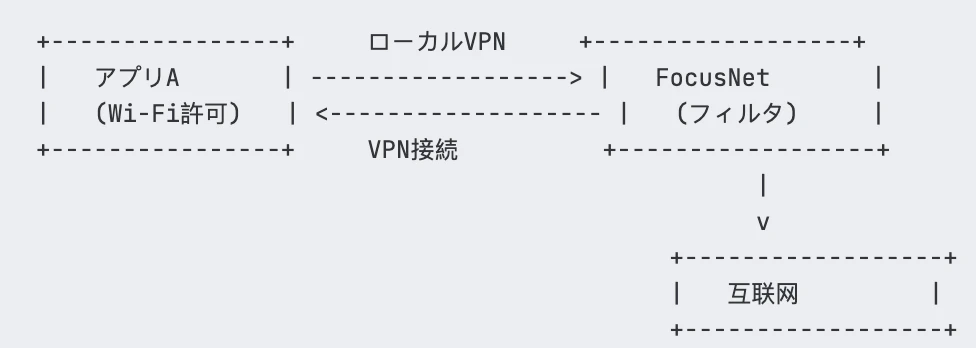 截屏2026-05-04 22.08.41.png