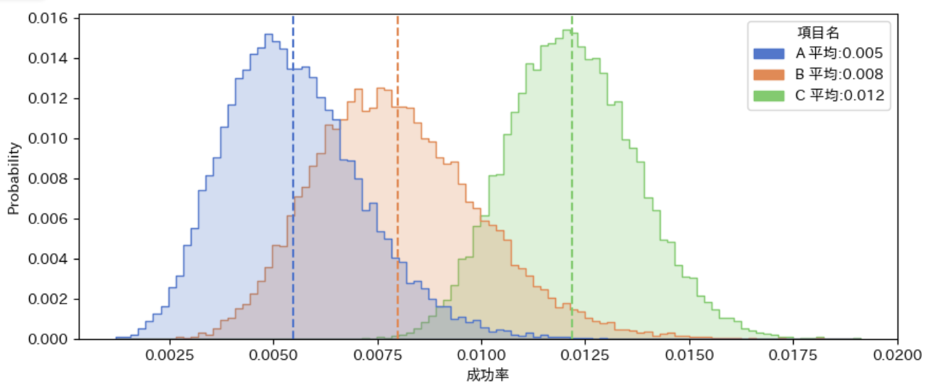 スクリーンショット 2023-09-17 17.17.29.png