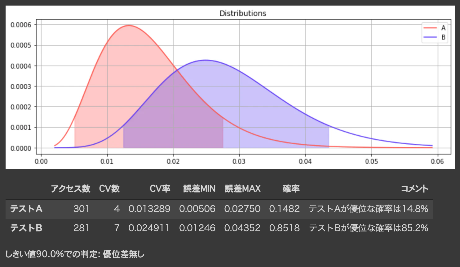 スクリーンショット 2022-01-08 19.21.13.png