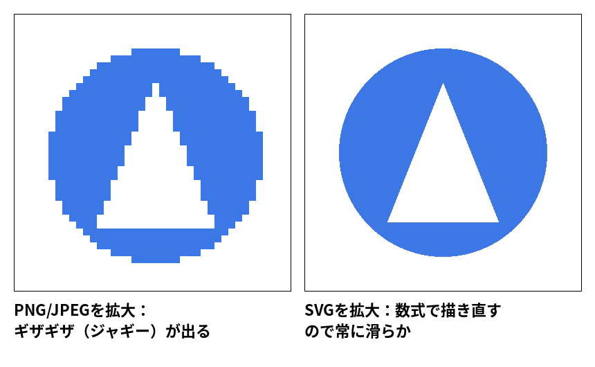 compare_svg_raster (1).png