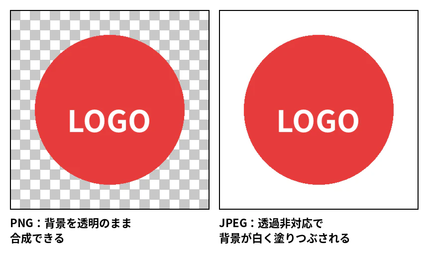 compare_transparency (1).png