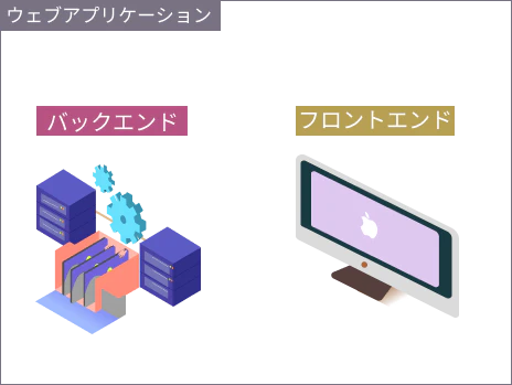 frontend-backtend.png