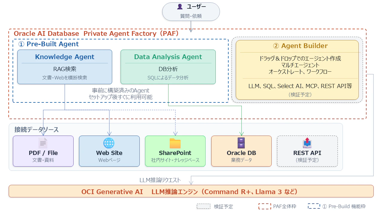 PAF_概念図.png