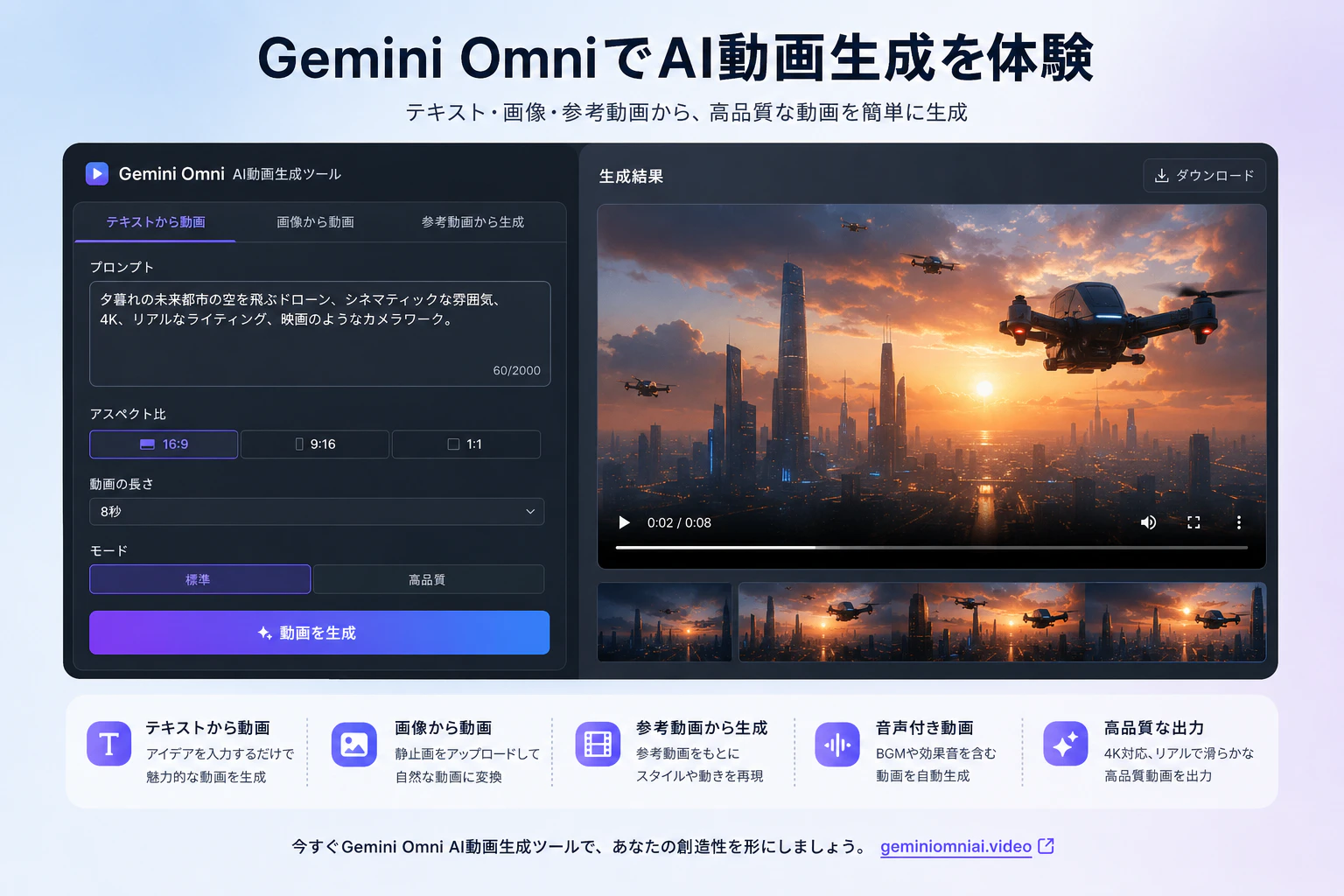 Gemini Omni Experience