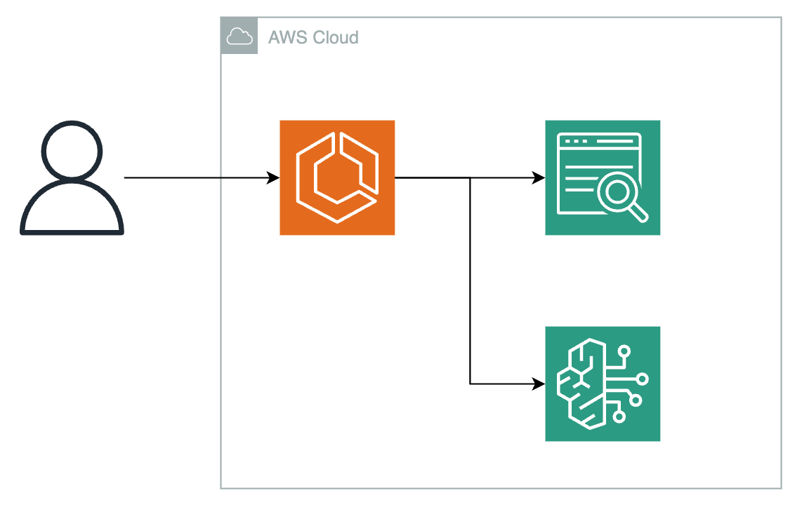 スクリーンショット 2024-07-21 15.32.30.png