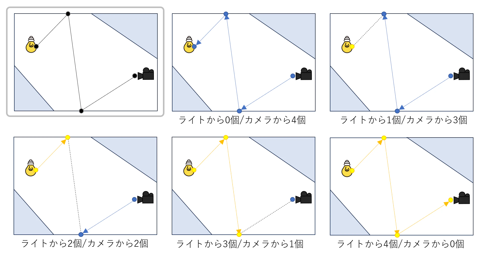 サンプリングパターン.png