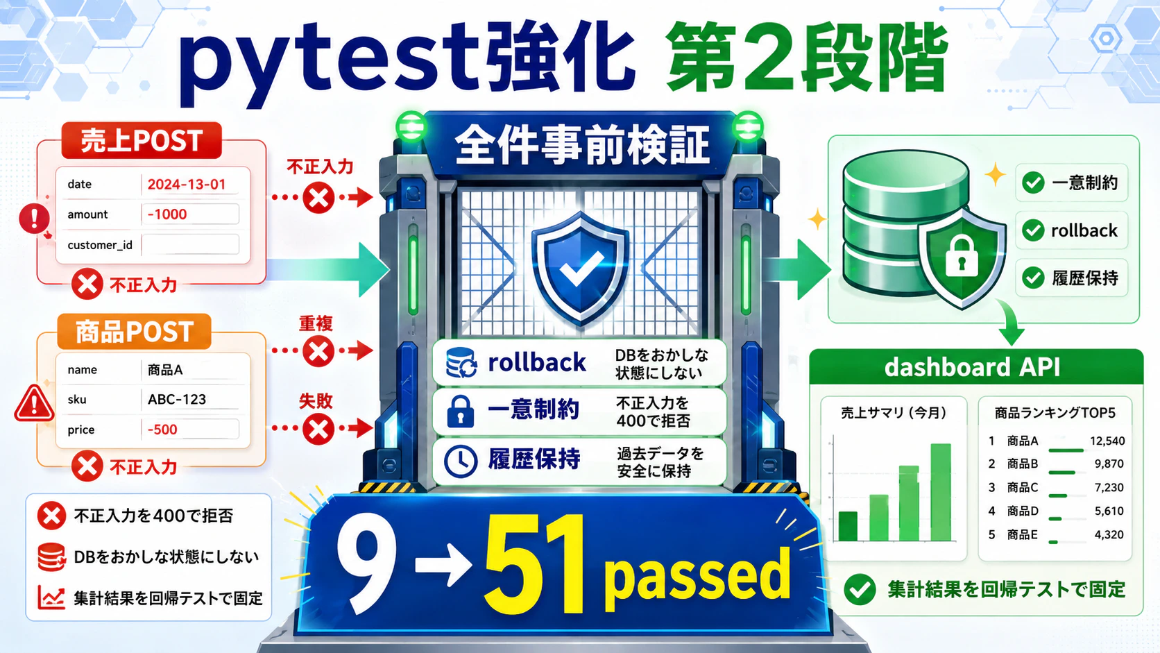 ChatGPT Image 2026幎8æ10æ¥ 21_45_50.png