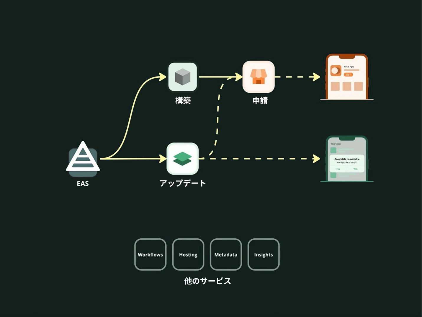Expo Application Services - JP.png