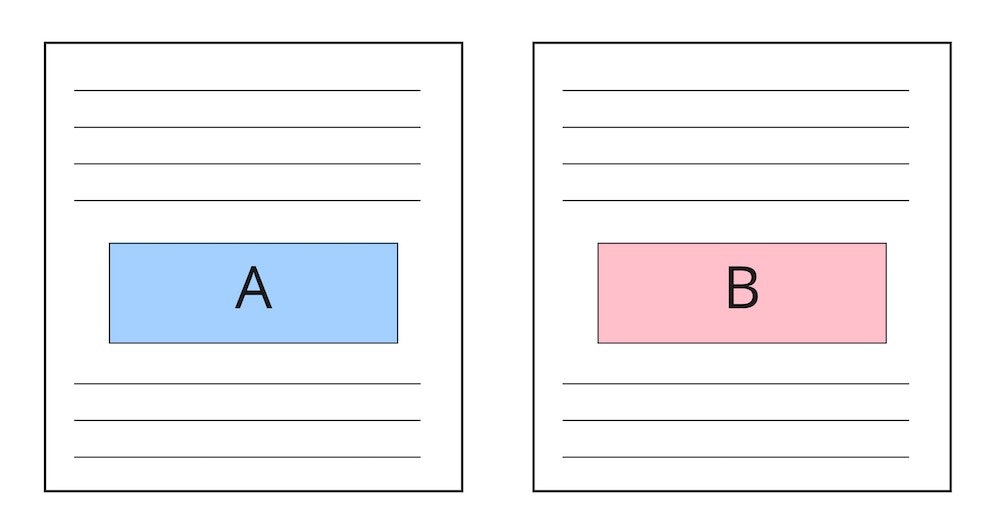 A/Bテスト: 2つのパターンの比較