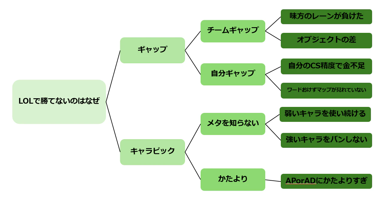 スクリーンショット 2026-06-19 152749.png