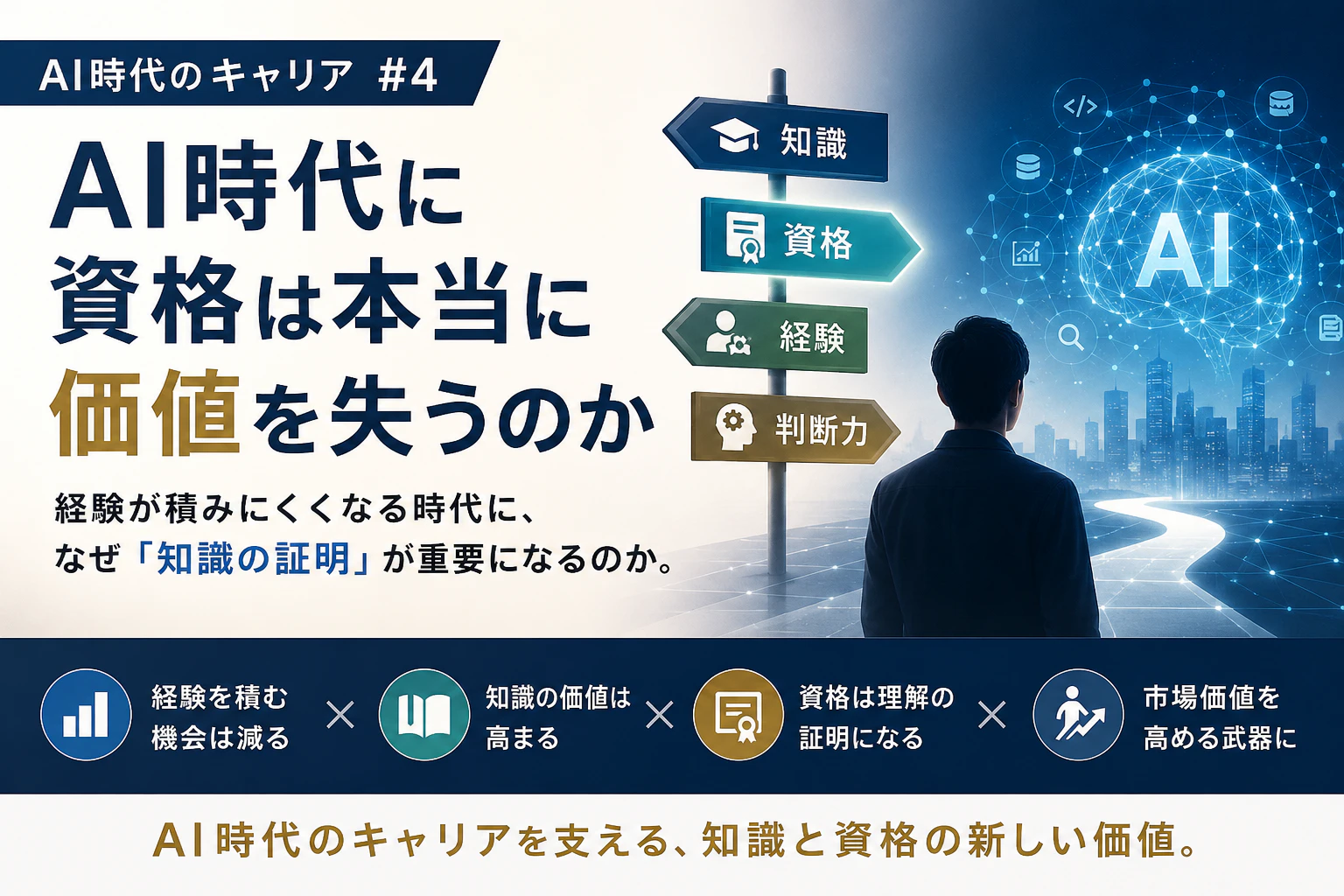 AI時代のキャリア戦略④アイキャッチ画像.png
