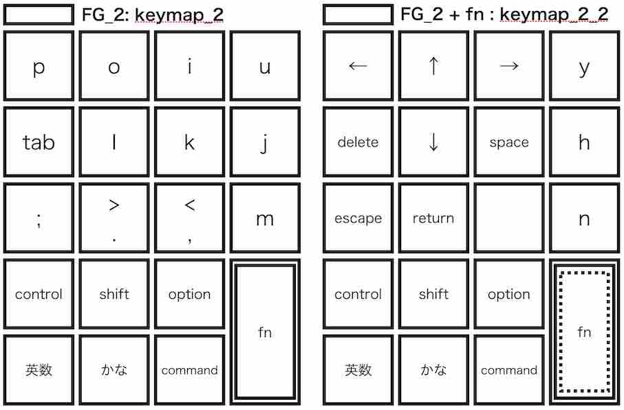 keymap_2.jpg