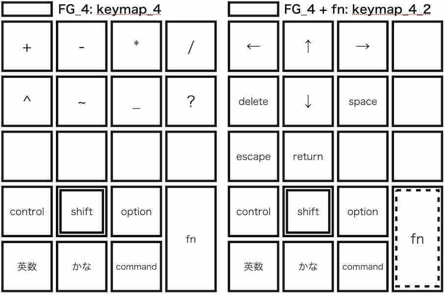 keymap_4.jpg
