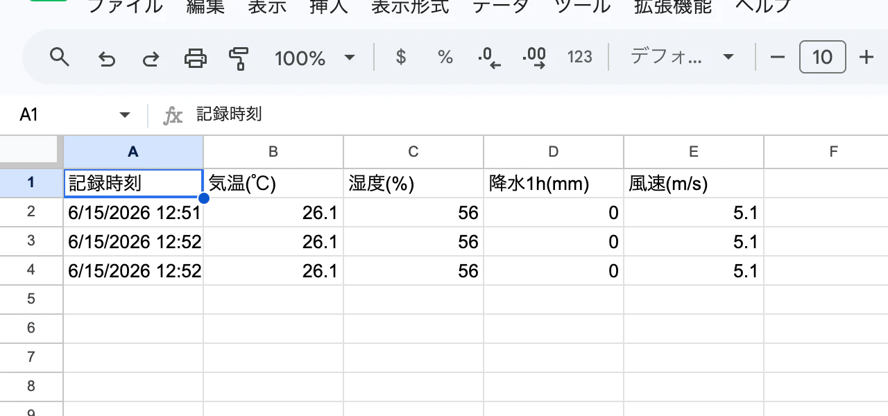 定期実行で実況(気温など)が時系列でたまっていく