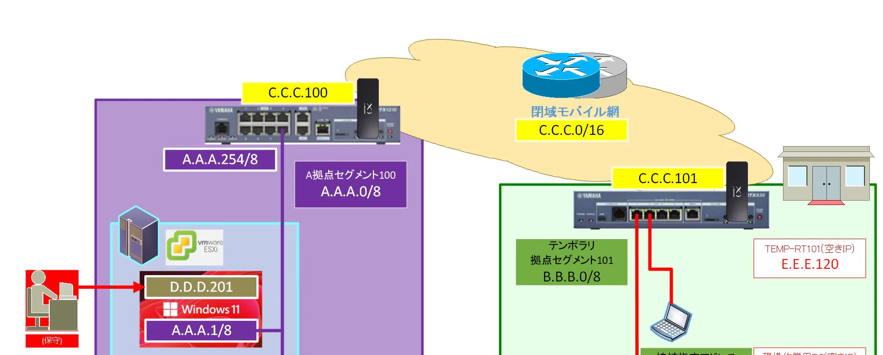 image_closed_mobile_NW.JPG