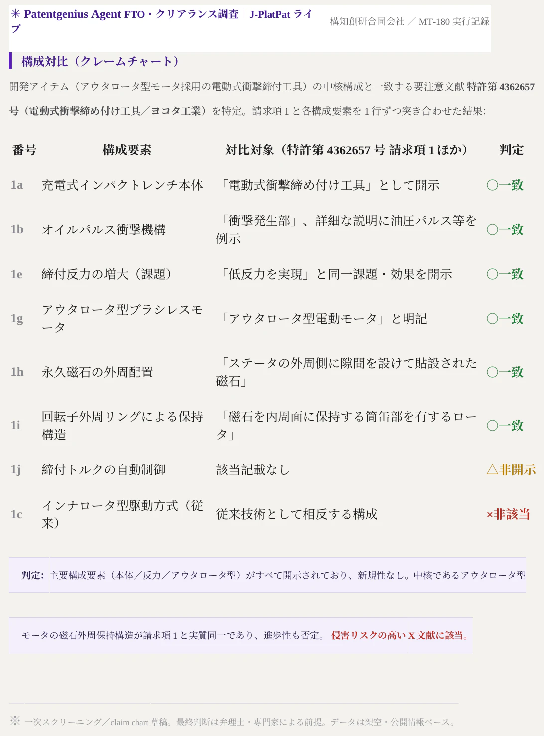 ツール画面_A_構成対比claimchart.png