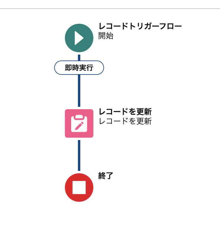 スクリーンショット 2023-12-24 21.04.50.png