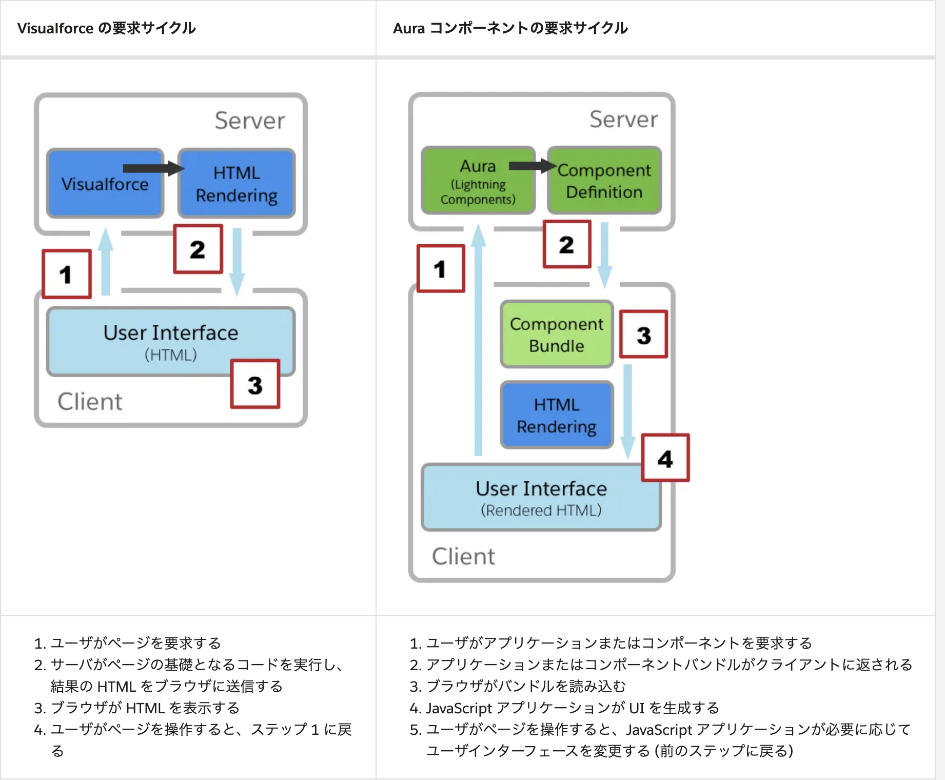 スクリーンショット 2022-12-15 3.02.26.png