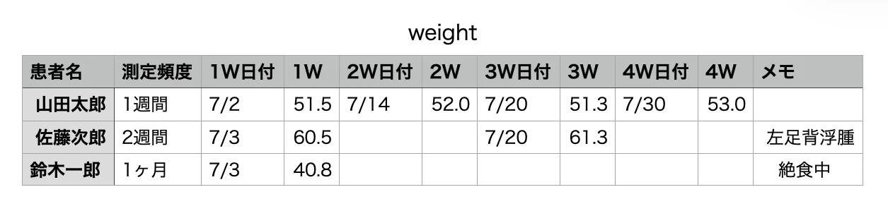 スクリーンショット 2026-07-07 20.55.32.png