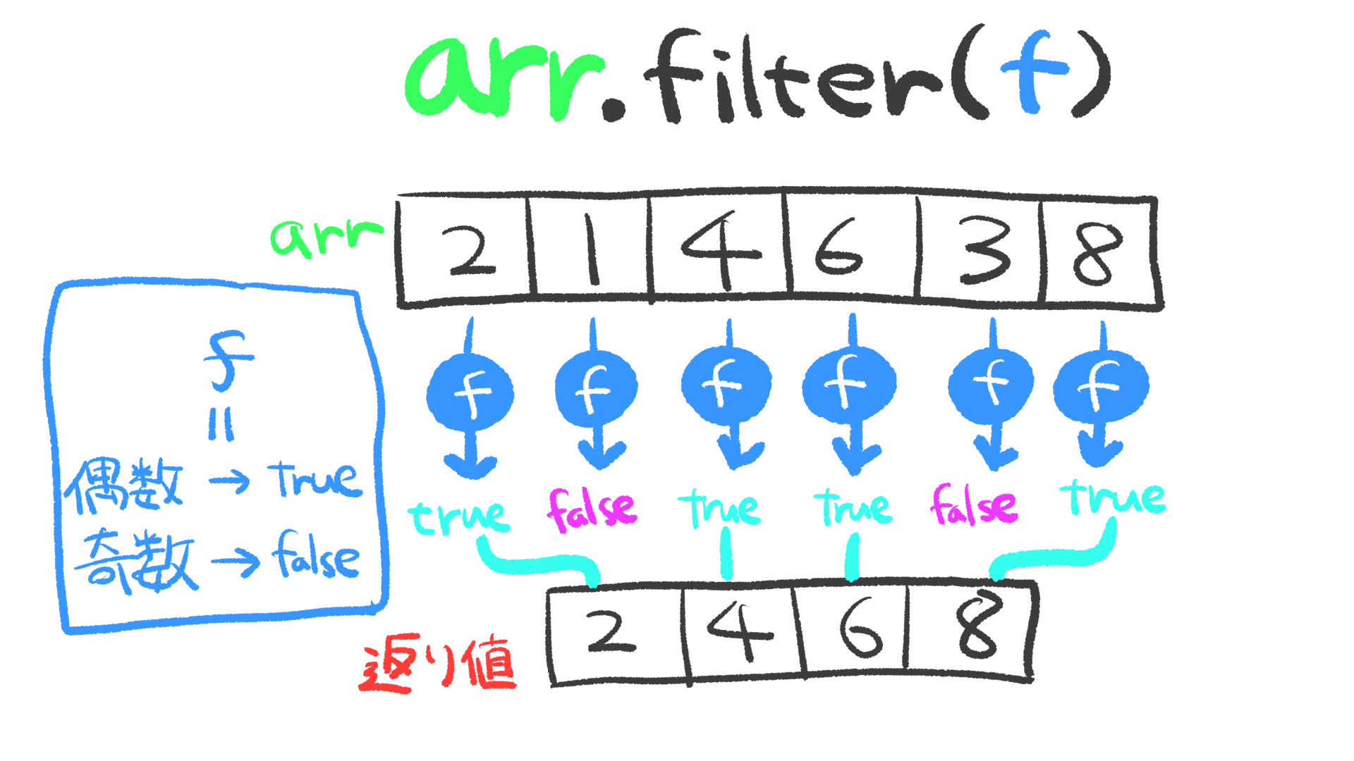 arrfilter.png
