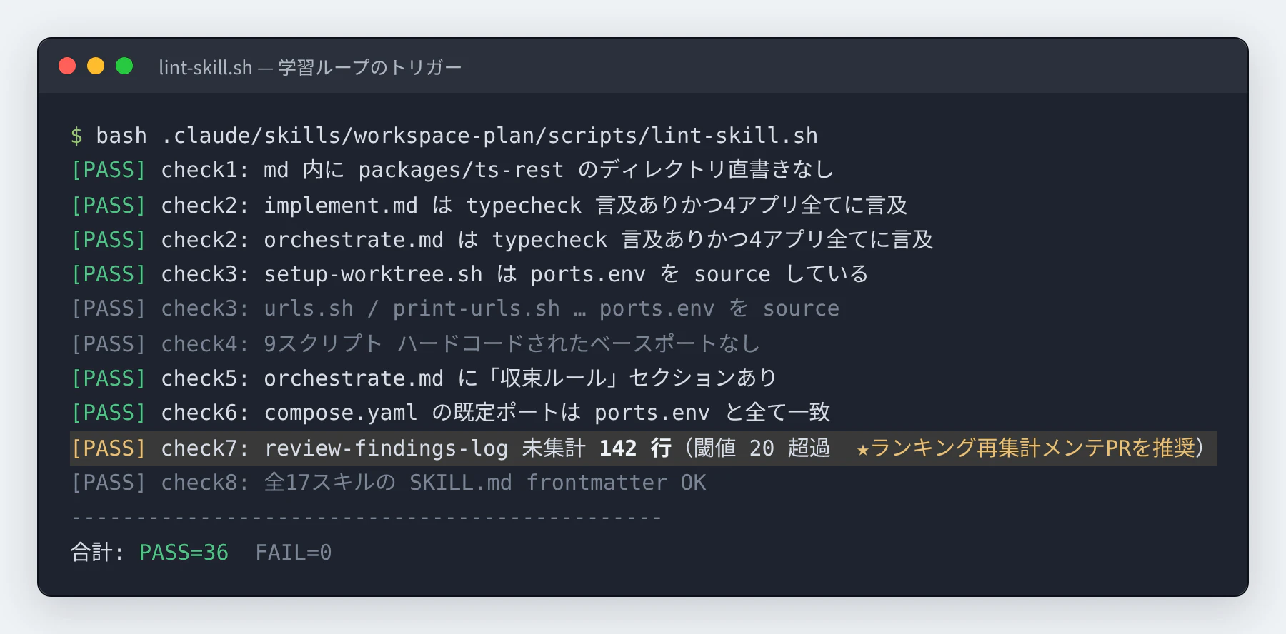 lint-skill.sh の実行結果ターミナル。check7 で未集計ログ 142 行(閾値20超過)と★ランキング再集計メンテPRを推奨の通知が表示されている