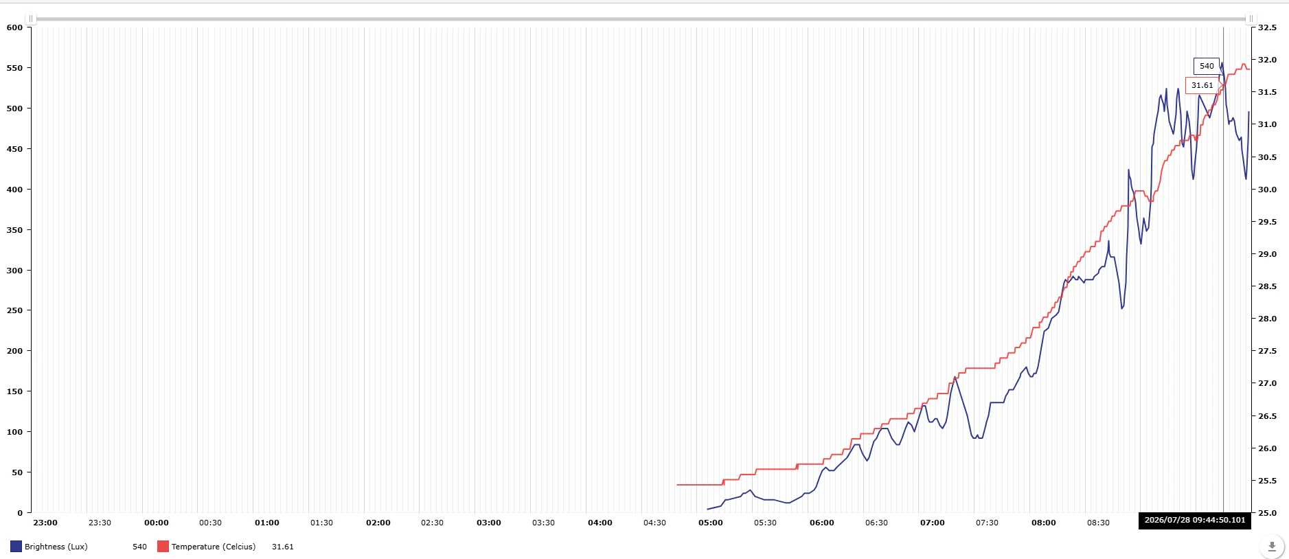 スクリーンショット 2026-07-29 143332.png