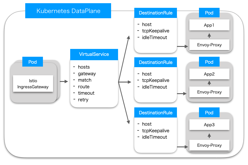 スクリーンショット 2020-06-18 20.32.33.png