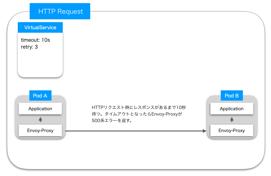 スクリーンショット 2020-06-19 6.44.04.png