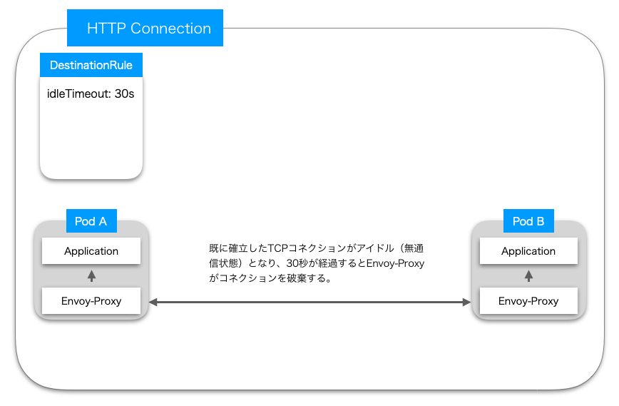 スクリーンショット 2020-06-19 6.45.05.png