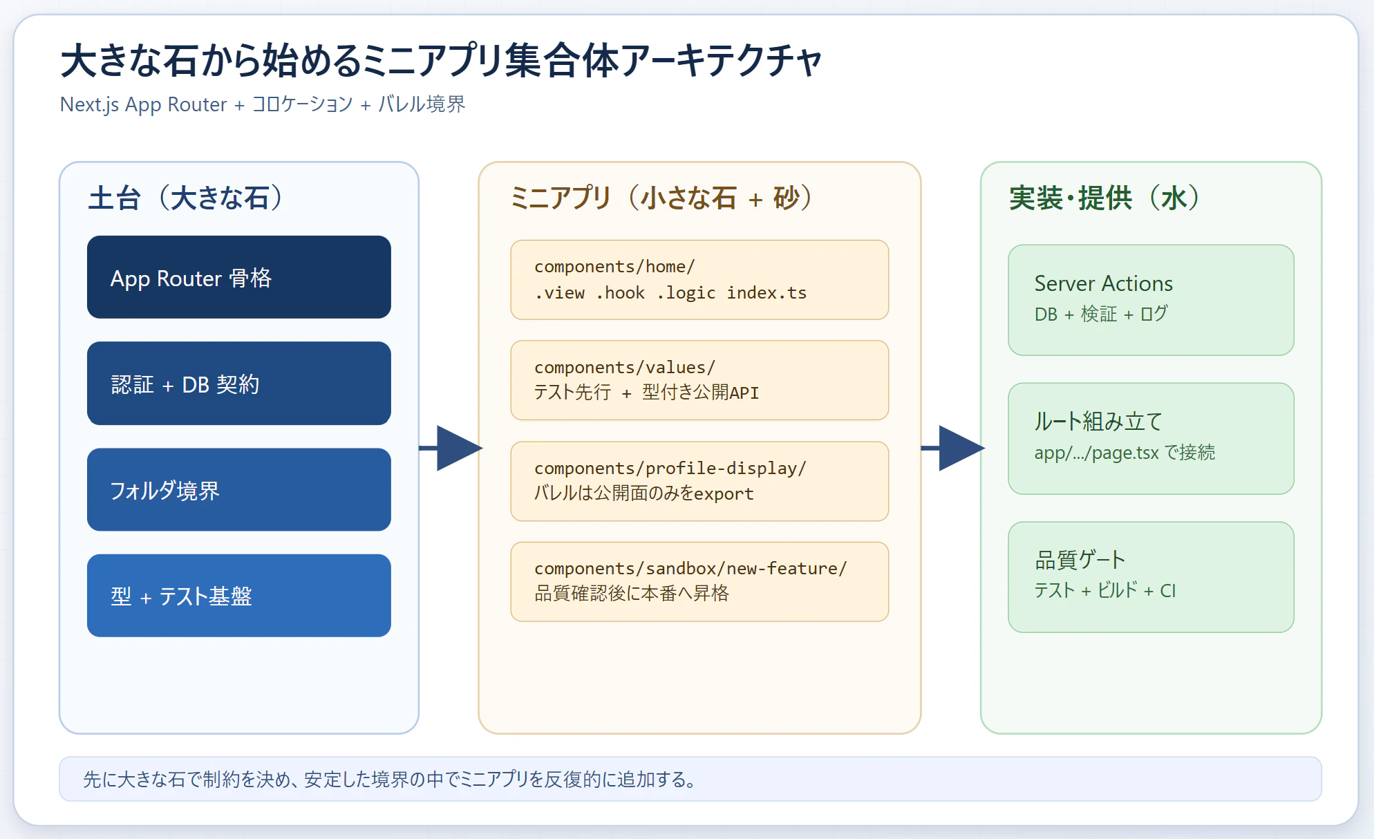 スクリーンショット 2026-05-16 060329.png