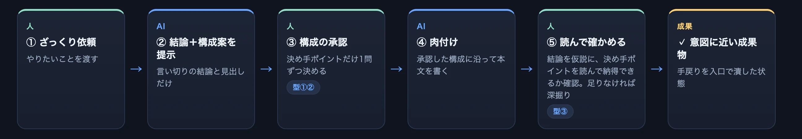 スクリーンショット 2026-07-30 14.36.04.png
