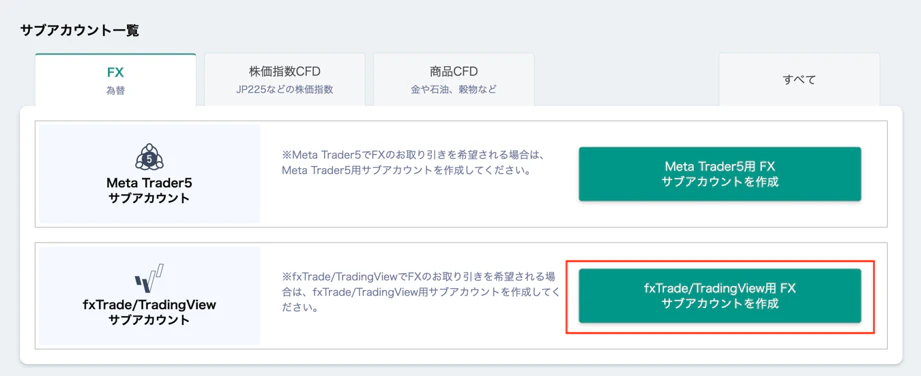 デモ口座のサブアカウント一覧。FXタブで「fxTrade/TradingView用FX サブアカウントを作成」が赤枠で示されている。