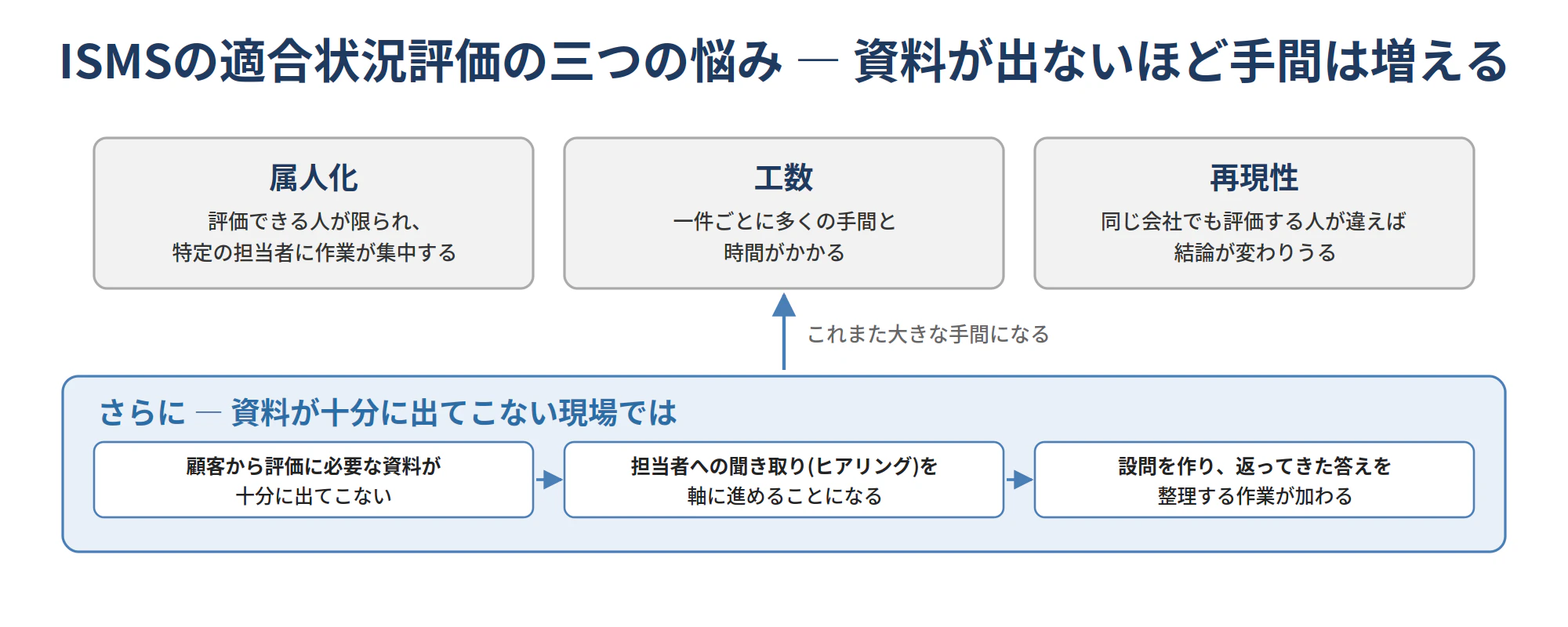 20260802_qiita_01_fig1.png