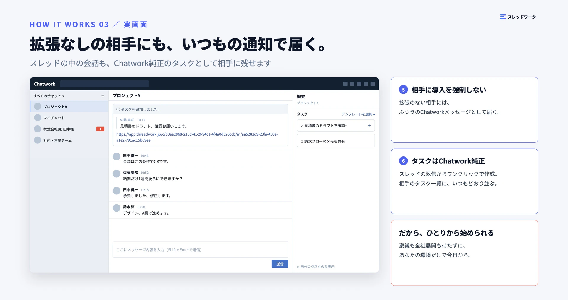 拡張を入れていない相手には、いつものChatworkのメッセージ・タスクとして届く実画面