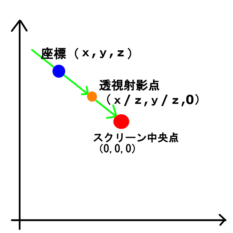 frustum000.png