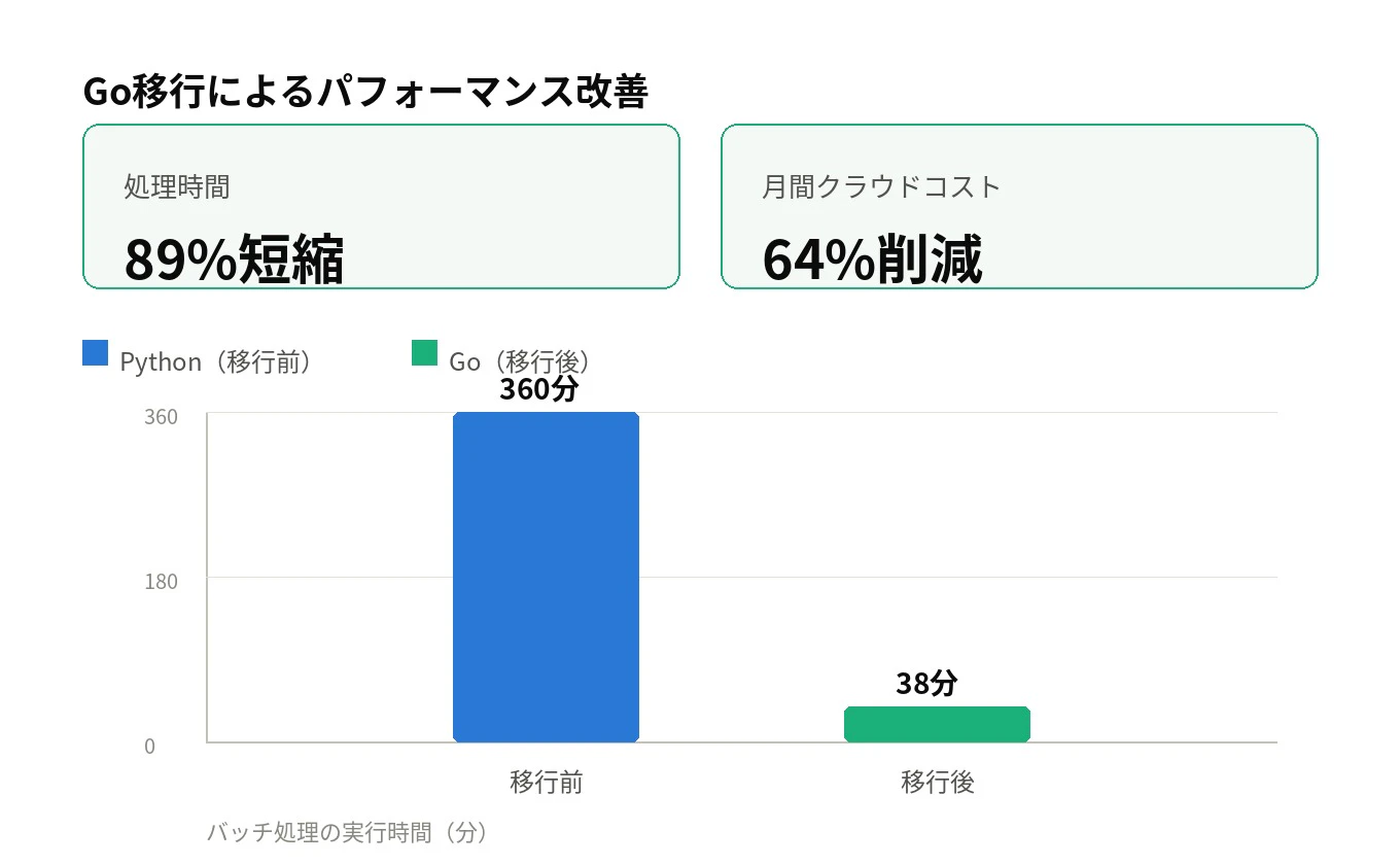 01_before_after_chart.jpg