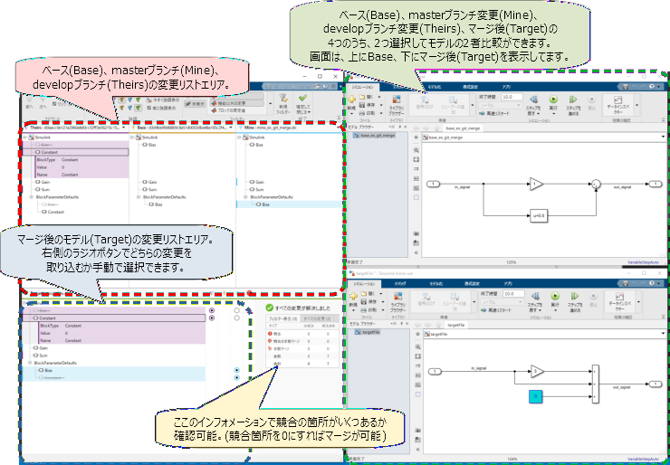 3wayマージツール