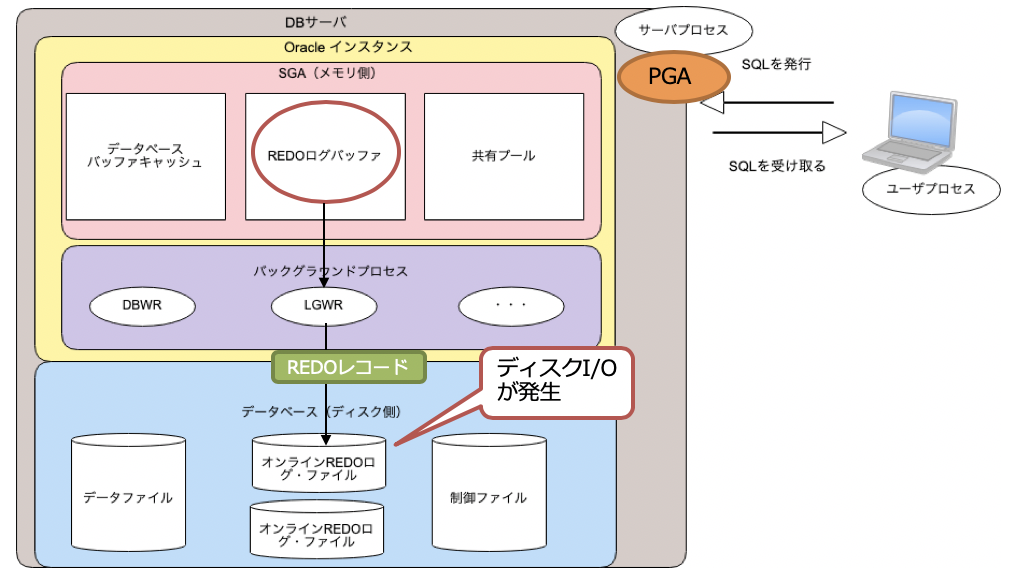 スクリーンショット 2019-07-01 14.56.11.png