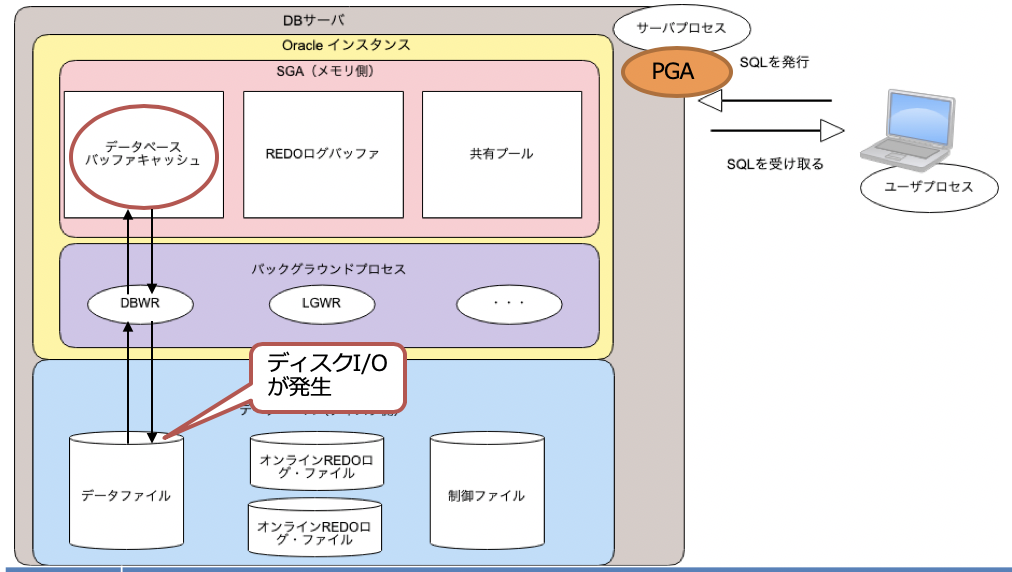 スクリーンショット 2019-07-01 14.56.01.png