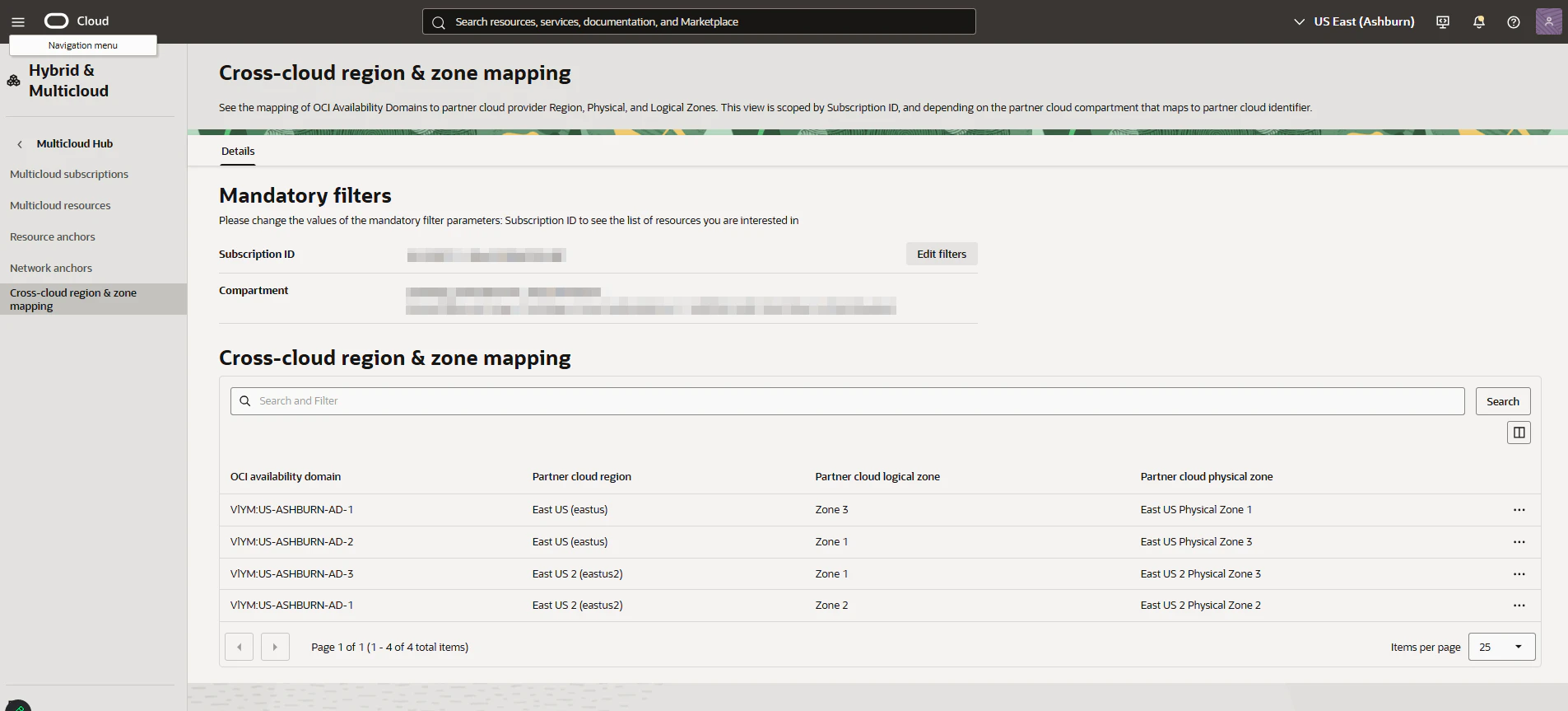 multicloud-cross-cloud-region-zone-mapping.png