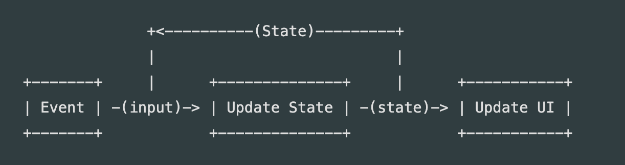 スクリーンショット 2020-10-31 19.20.26.png