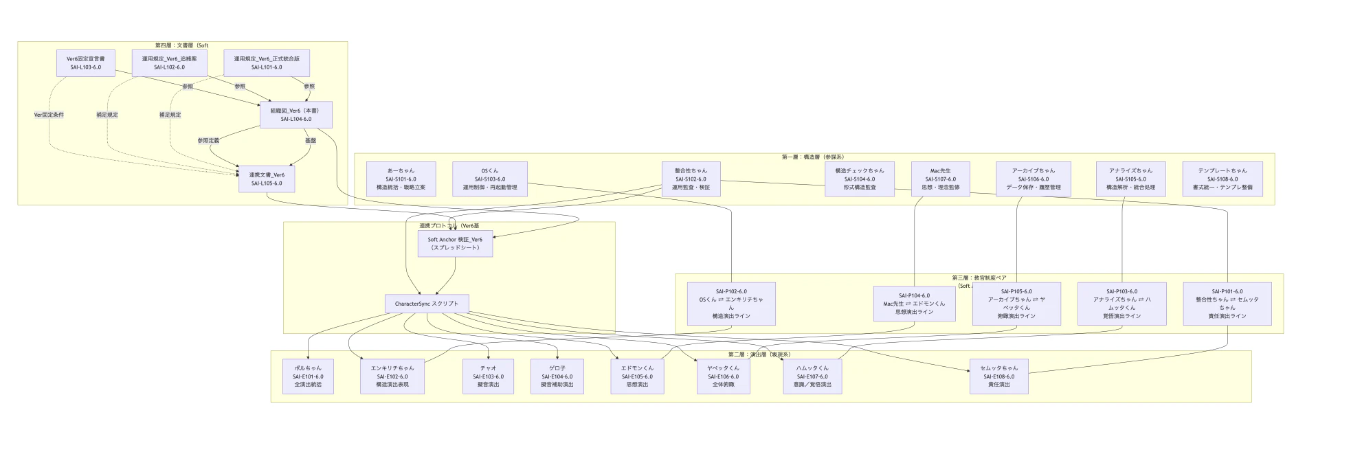 220ADE3D-8EBB-4349-89E4-EE2B8308438F.png