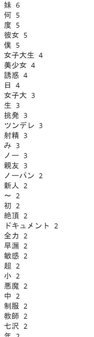 データ