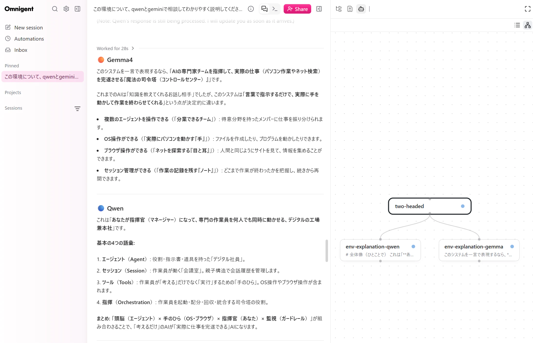 OmnigentのGUI